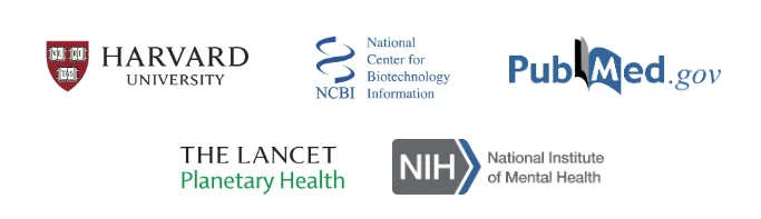 Research backed by: Harvard University, NCBI, PubMed, The Lancet, NIH